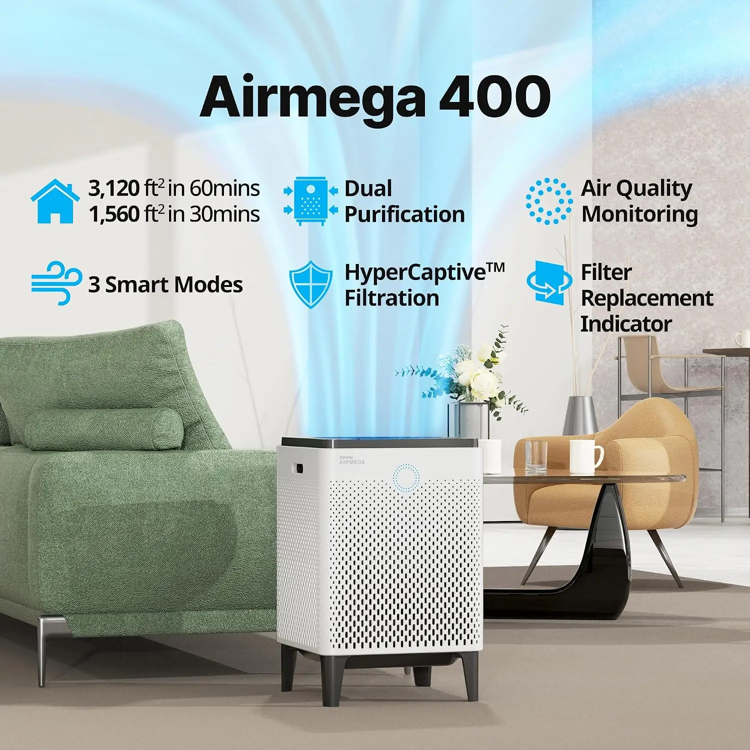 Purificador de ar COWAY para u - Coway Air Purifier Airmega 400 avaliação e preço