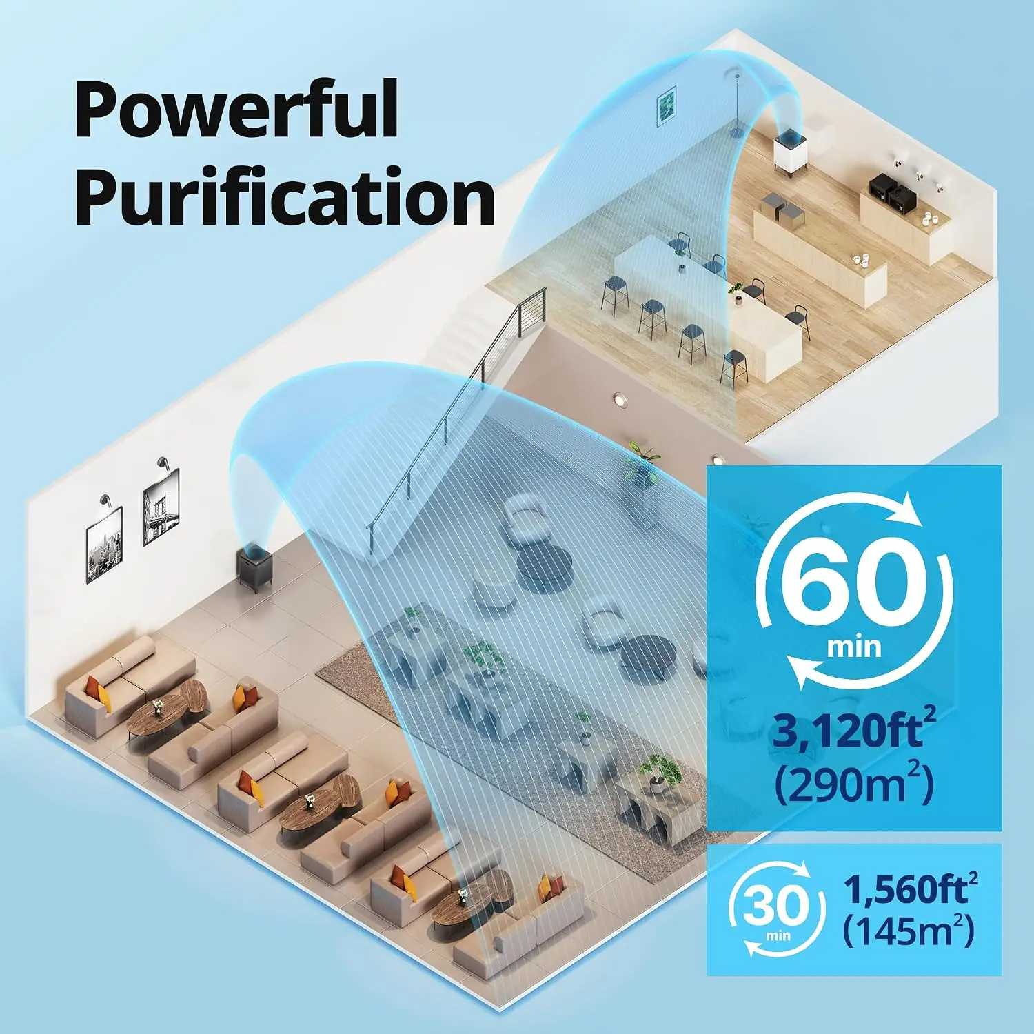 Purificador de ar COWAY para u - Coway Air Purifier Airmega 400 avaliação e preço